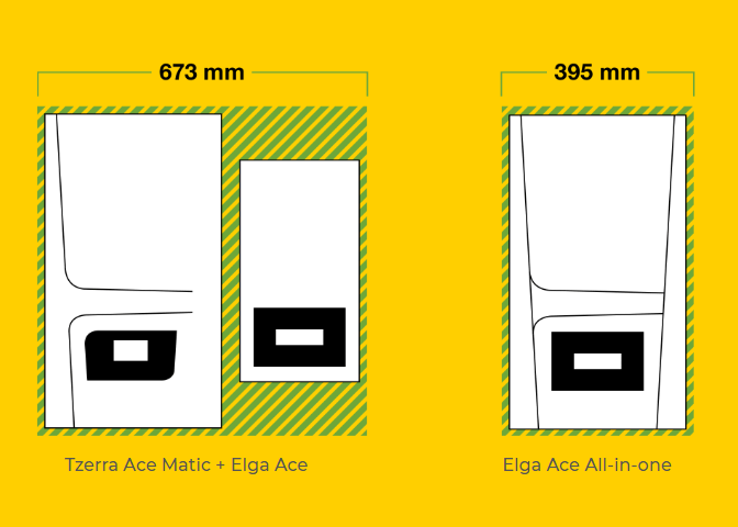 Elga Ace warmtepomp